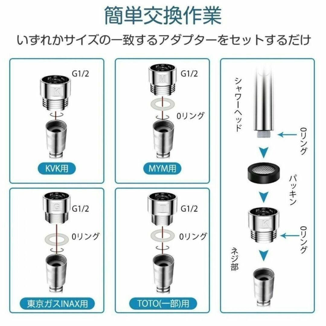 シャワーヘッド  【極小気泡&美容ミスト】ナノバブル ウルトラファイン ｒ インテリア/住まい/日用品の日用品/生活雑貨/旅行(タオル/バス用品)の商品写真