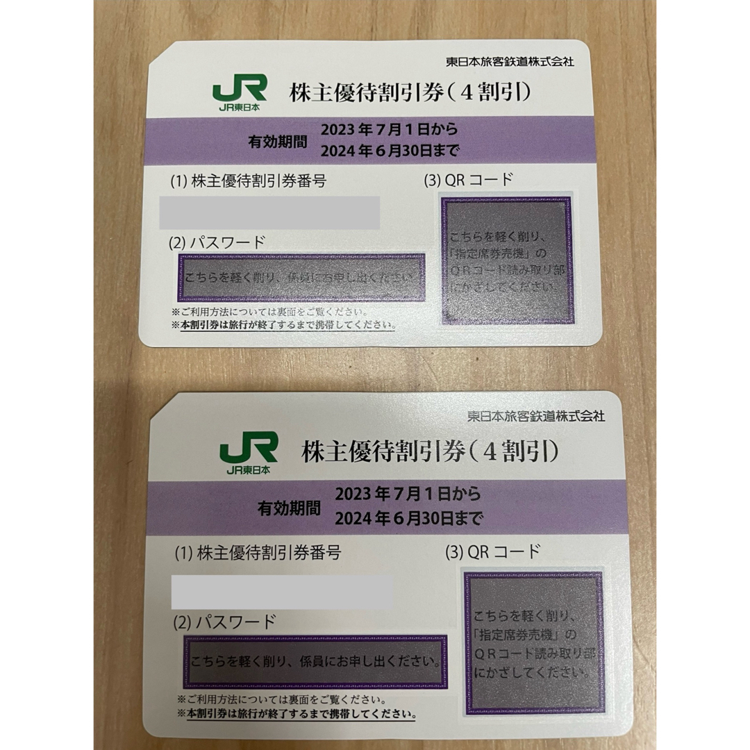 JR東日本株主優待割引券2枚 チケットの乗車券/交通券(その他)の商品写真
