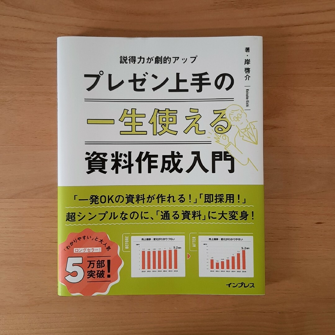 Impress(インプレス)のプレゼン上手の一生使える資料作成入門 エンタメ/ホビーの本(ビジネス/経済)の商品写真