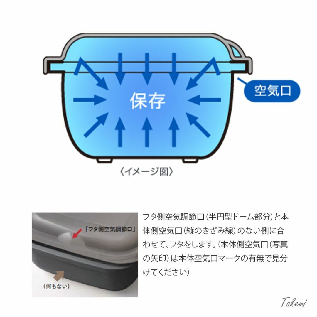 Iwatani(イワタニ)のIwatani GOURLAB+ グルラボパーソナルセット 電子レンジ調理器具 インテリア/住まい/日用品のキッチン/食器(調理道具/製菓道具)の商品写真