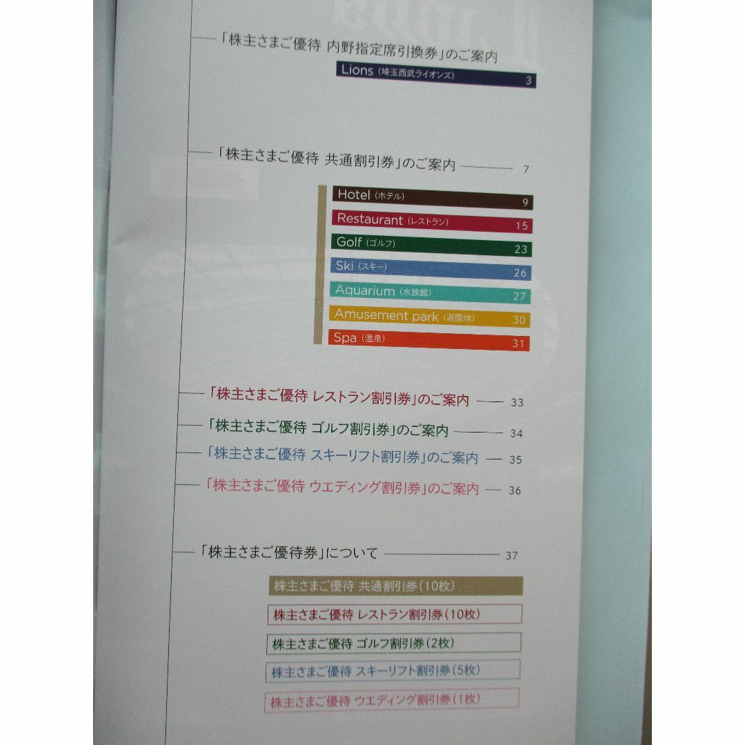 人気の激安販壳 最新 ★西武ホールディングス ★株主優待券冊子(1000株株主）