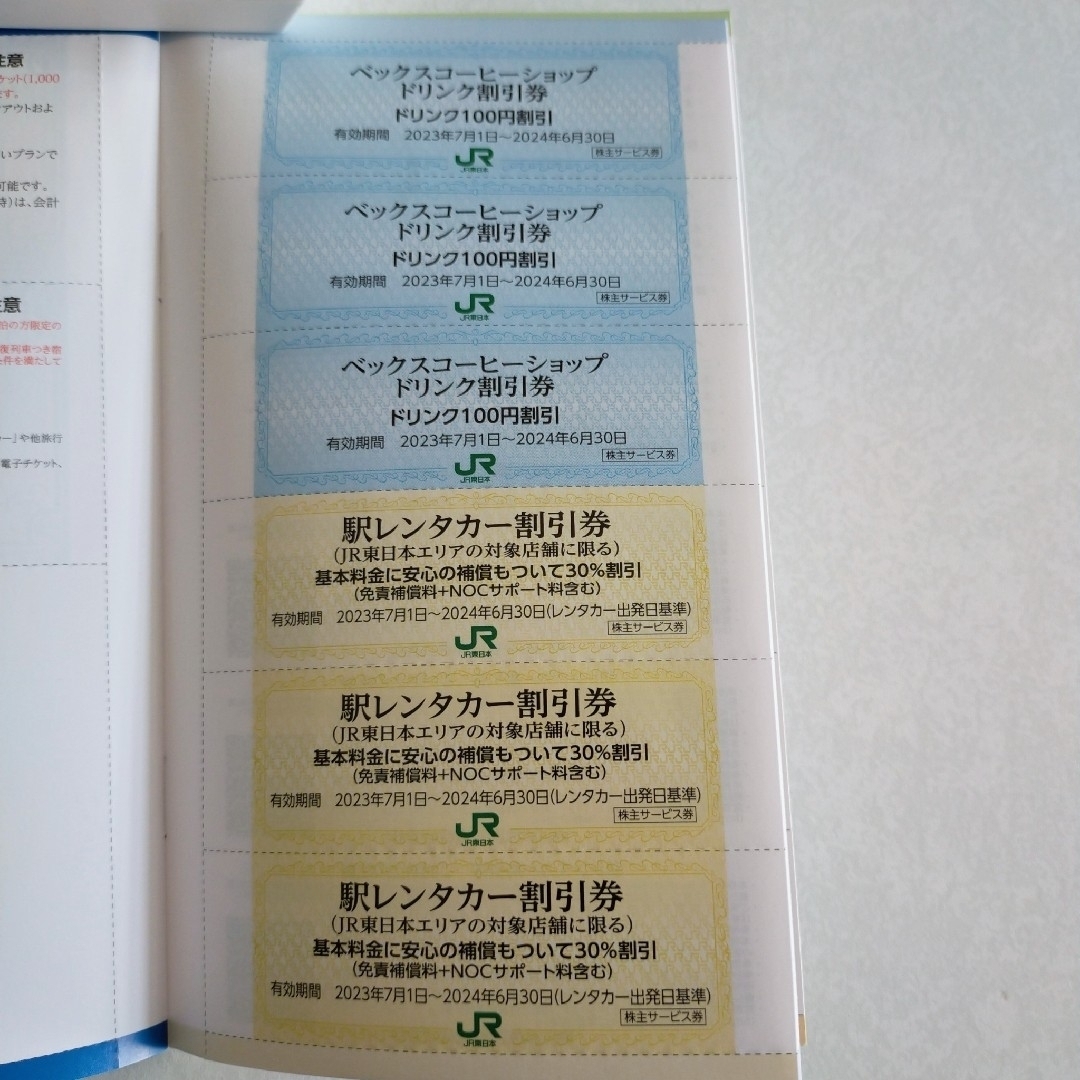 JR(ジェイアール)の【1冊未使用】JR東日本旅客鉄道 株主優待 株主サービス券 2024/6/30迄 チケットの優待券/割引券(その他)の商品写真