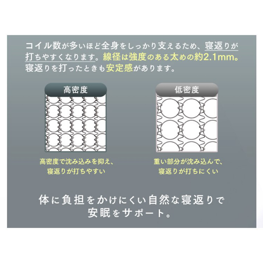 コイル マットレス シングル 寝具 布団 ベッド 引っ越し 引越 無印 ニトリ インテリア/住まい/日用品のベッド/マットレス(シングルベッド)の商品写真