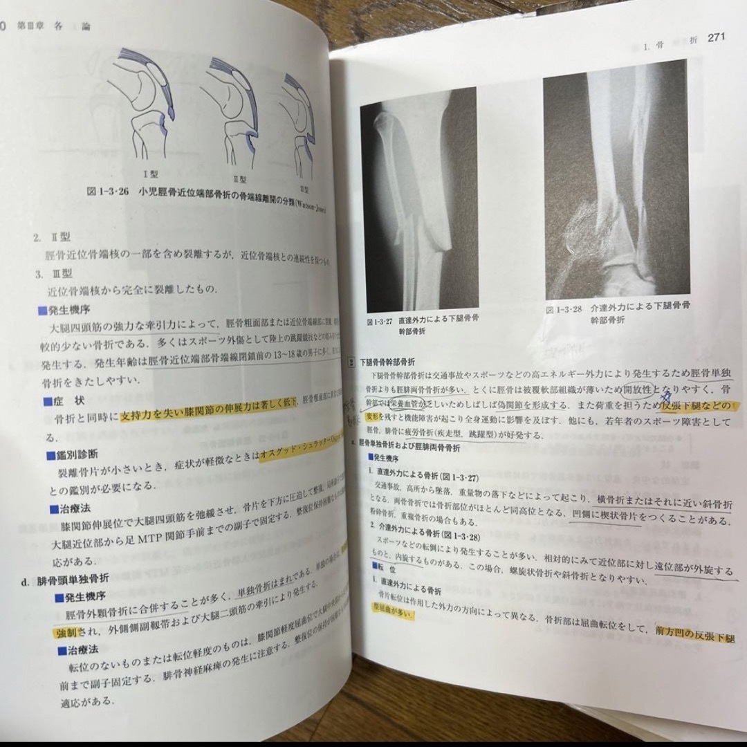 柔道整復師　教本