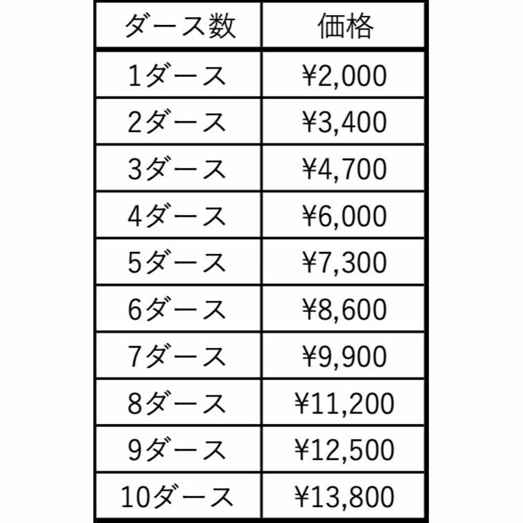 本間ゴルフ(ホンマゴルフ)の本間ゴルフ ゴルフボール D1 マルチカラー 1ダース スポーツ/アウトドアのゴルフ(その他)の商品写真