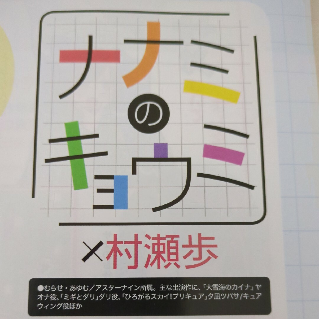 角川書店(カドカワショテン)のまい様専用出品☆Newtype 2023年 12月号 七海ひろきさん連載切り抜き エンタメ/ホビーの雑誌(アート/エンタメ/ホビー)の商品写真