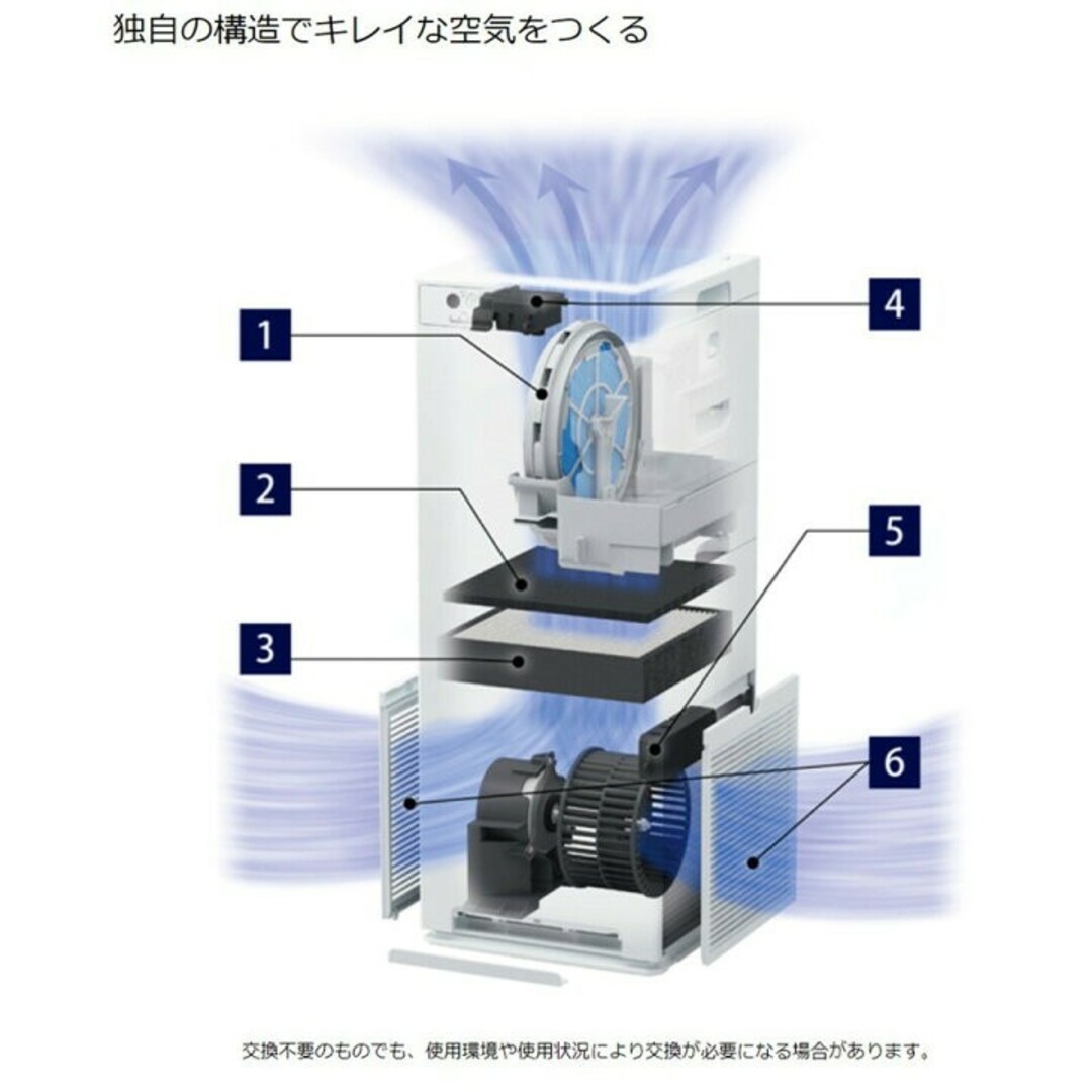 DAIKIN(ダイキン)のダイキン ACK55X-W 加湿付空気清浄機 スマホ/家電/カメラの生活家電(空気清浄器)の商品写真