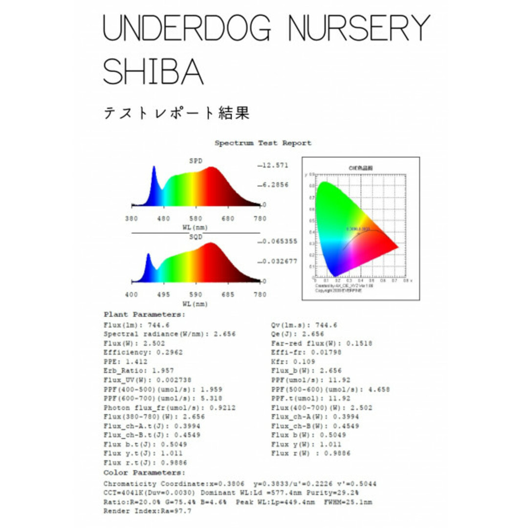 植物育成ライト 10W 4000K 1個 白色 太陽光 フルスペクトルLEDの通販