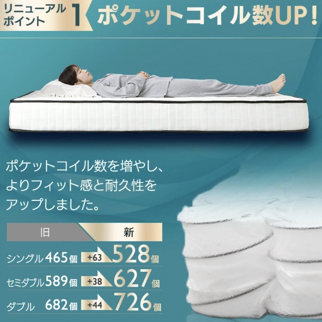 体圧分散 ベッドマット 無印 ベッドマットレス 寝具 マット 快眠 体圧分散 ベッドマット 無印 ベッドマットレス 寝具 マット 快眠