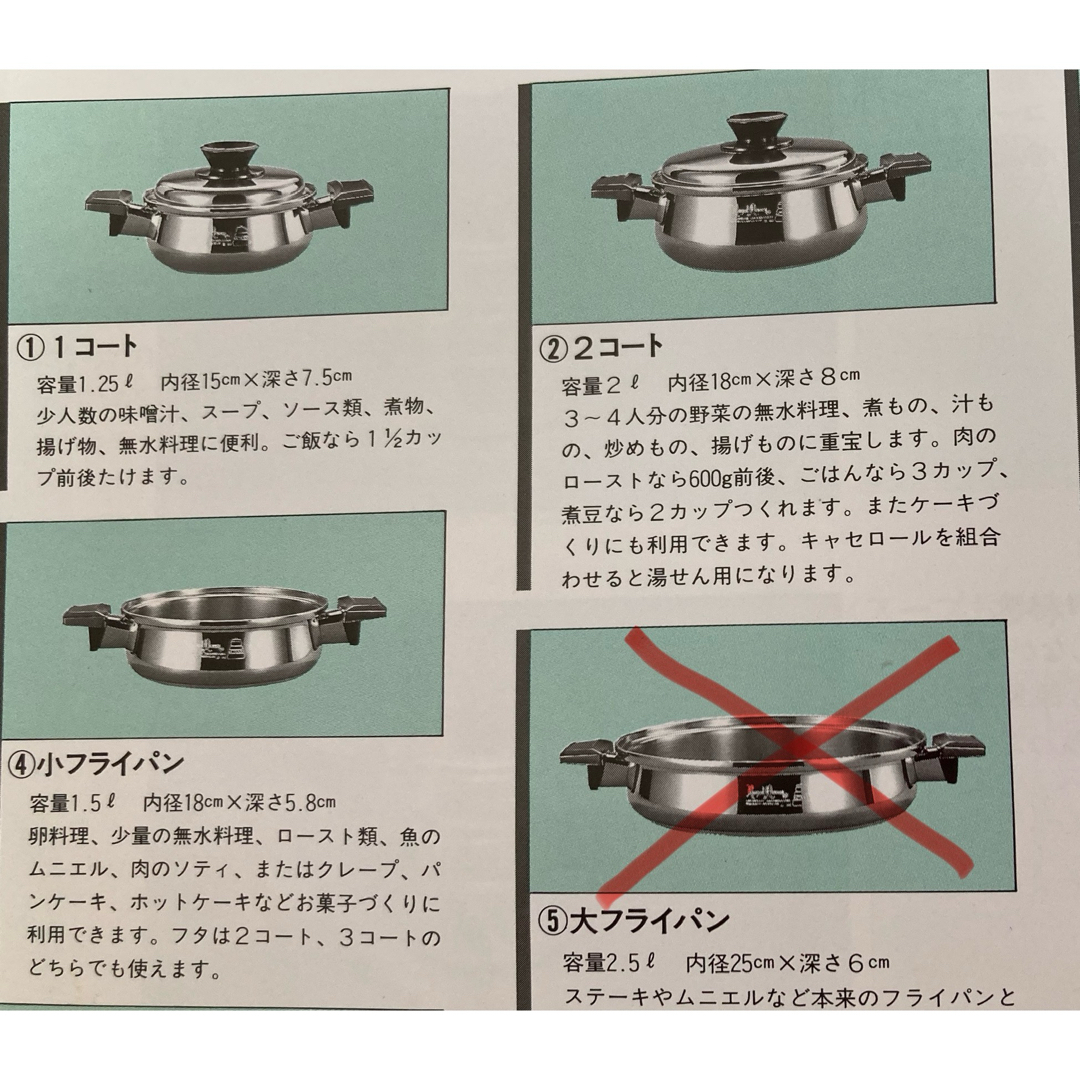 ロイヤルクイーン鍋 1コート、2コート、小フライパン セットの通販 by