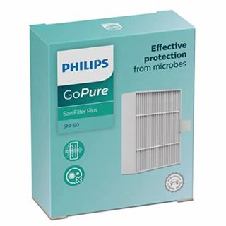 PHILIPS - 2個セットGoPure Style 3000シリーズ用フィルタ　SNF60X1