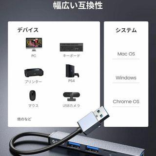 ❤️Mac❤️Windows❤️USBハブ 4-in-1 USB3.0 小型軽量(その他)