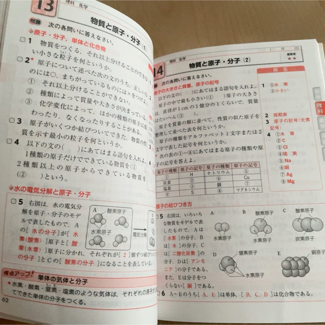 中学2年 5科一問一答 最重要事項100%