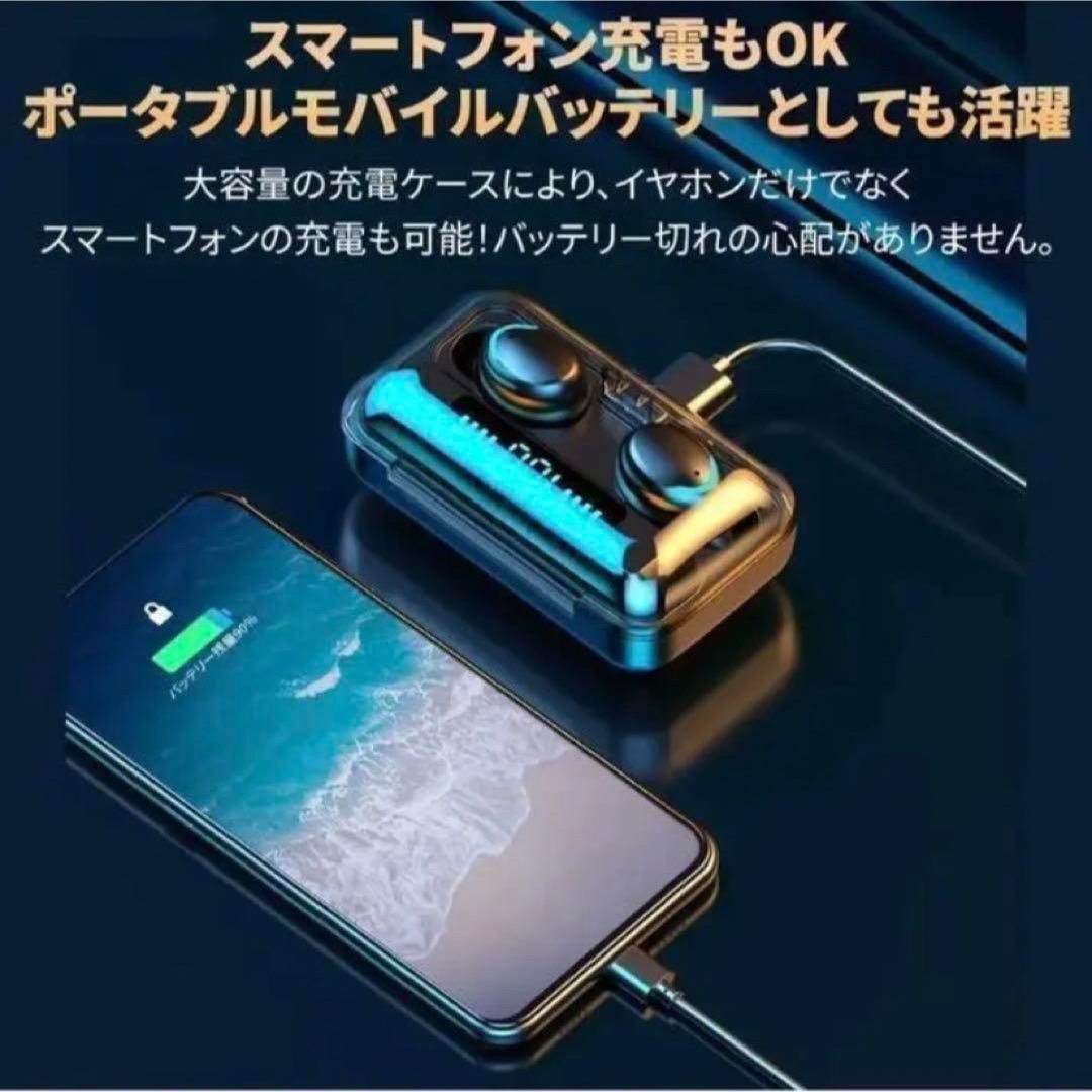 【最新】高音質ワイヤレスイヤホン Bluetooth5.3 即日発送 送料無料  スマホ/家電/カメラのオーディオ機器(ヘッドフォン/イヤフォン)の商品写真
