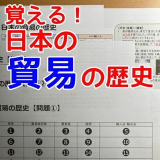 【期間限定特価】日本の貿易の歴史(語学/参考書)