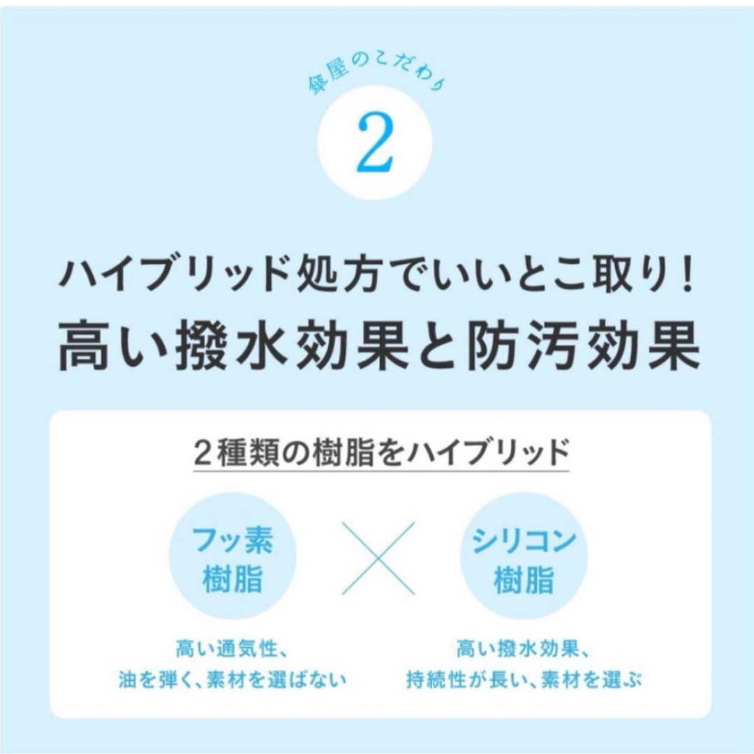 傘屋が作った防水スプレー150ml その他のその他(その他)の商品写真