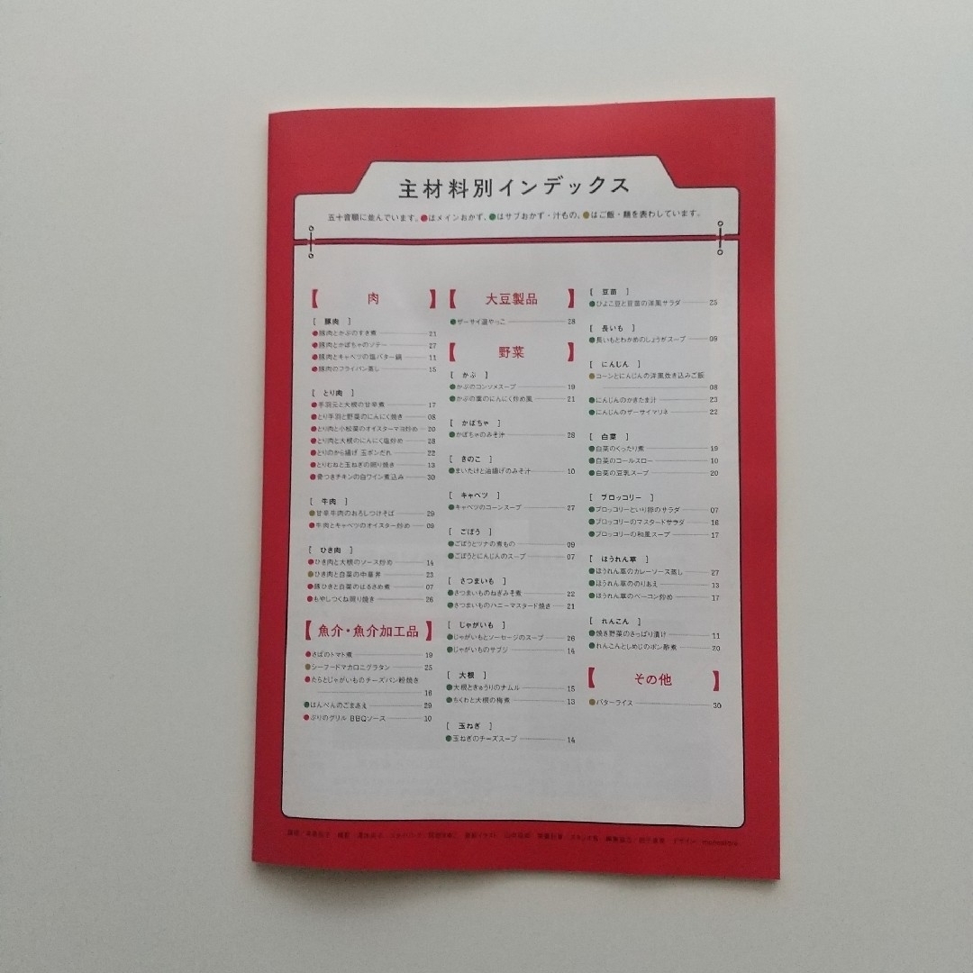 角川書店(カドカワショテン)のcookpad plus  1月号・増刊レタスクラブ 12月号 [雑誌]」 エンタメ/ホビーの雑誌(料理/グルメ)の商品写真