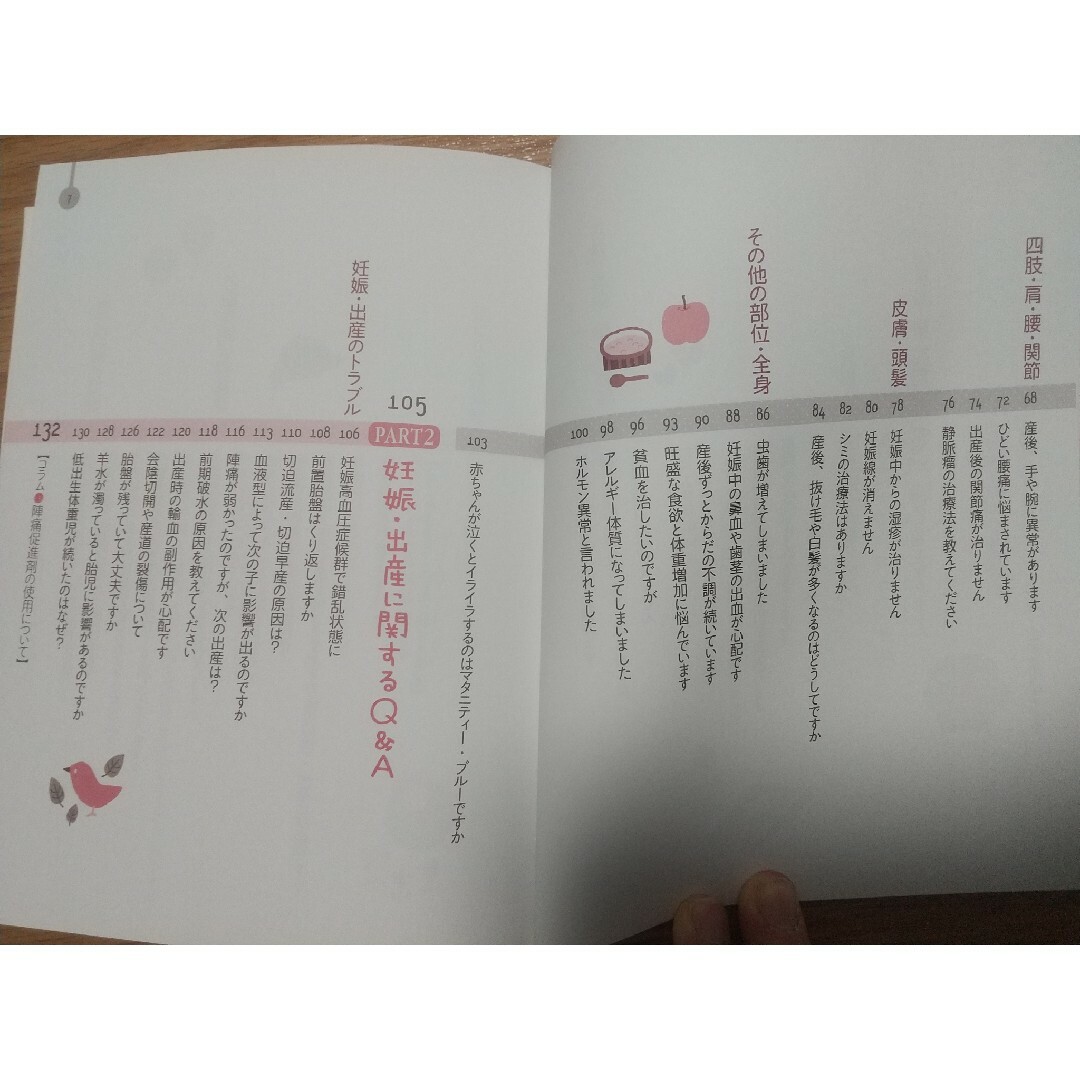 どうしたの？産後ママのからだ相談室 エンタメ/ホビーの雑誌(結婚/出産/子育て)の商品写真