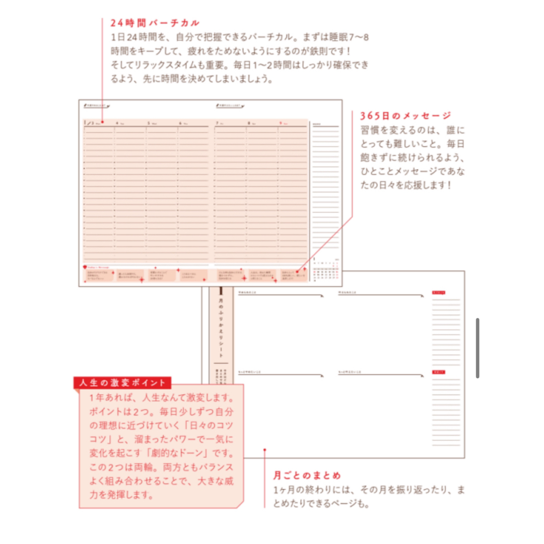 ★新品★小田桐あさぎ　欲望全開講座2024★ メンズのファッション小物(手帳)の商品写真