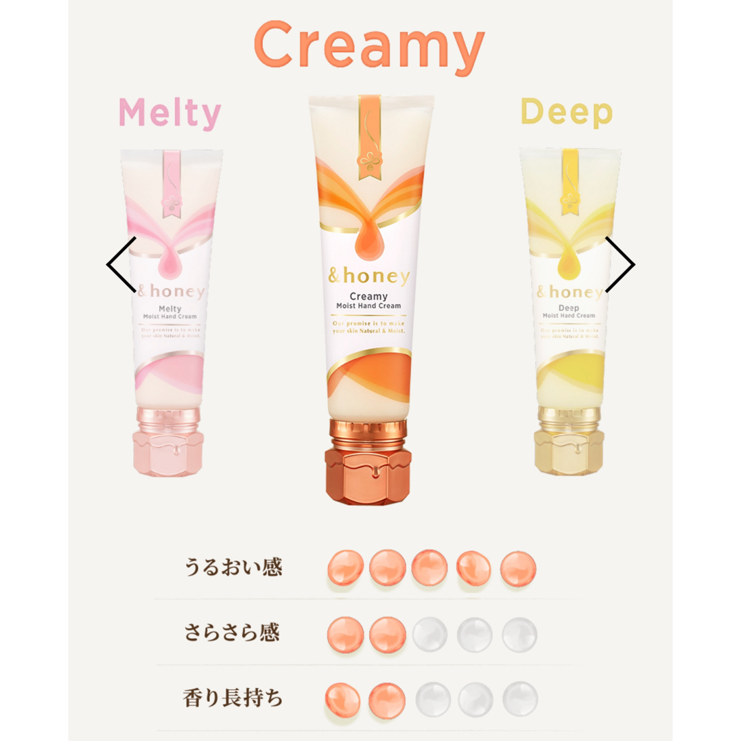 JILL by JILLSTUART(ジルバイジルスチュアート)の＆honey creamymoisthandcream 1点 コスメ/美容のボディケア(ハンドクリーム)の商品写真