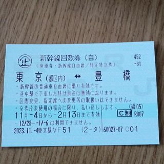 ジェイアール(JR)の豊橋　東京　新幹線切符1枚(鉄道乗車券)