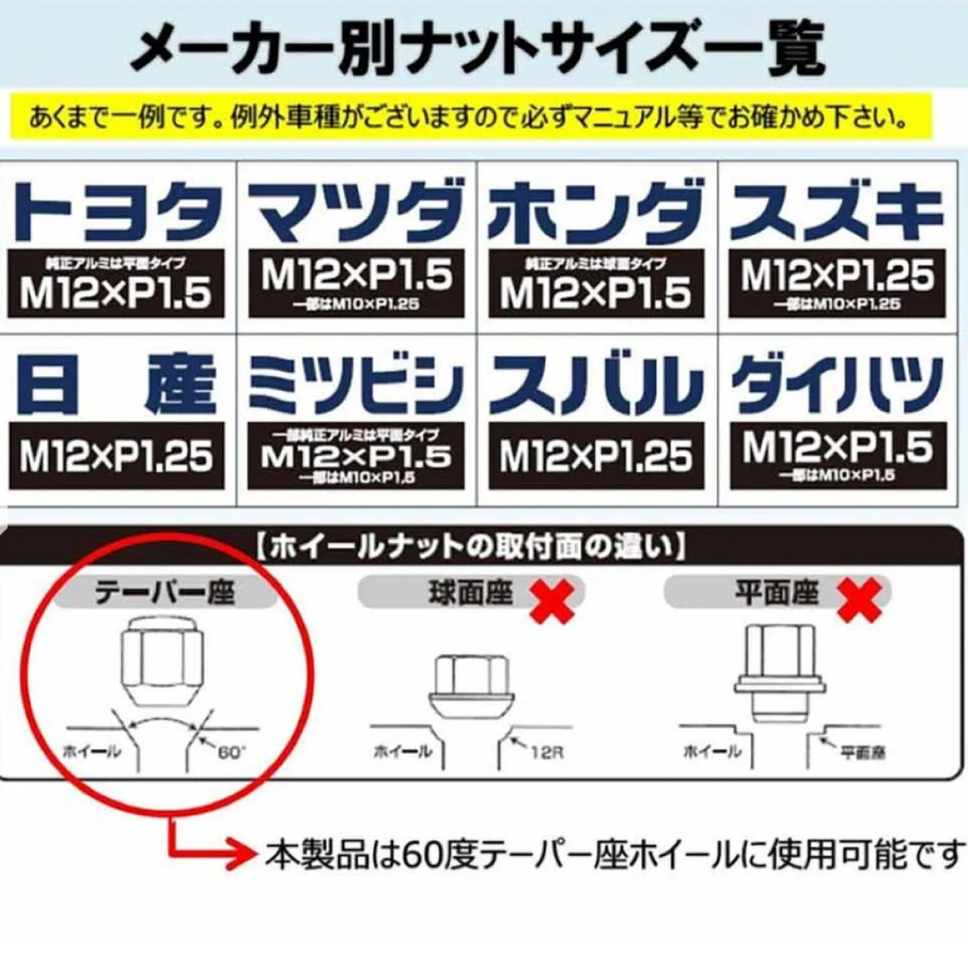 4/5まで値下⭐️盗難防止　ロックナット　ホイールナット 自動車/バイクの自動車(汎用パーツ)の商品写真