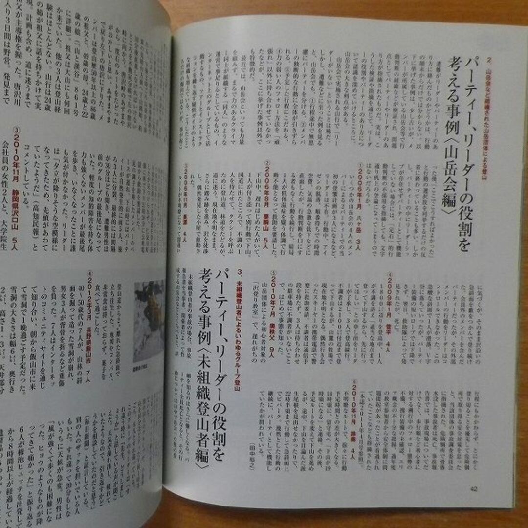 岳人　by　bookscomfort　's　shop｜ラクマ　2012年　10月号の通販