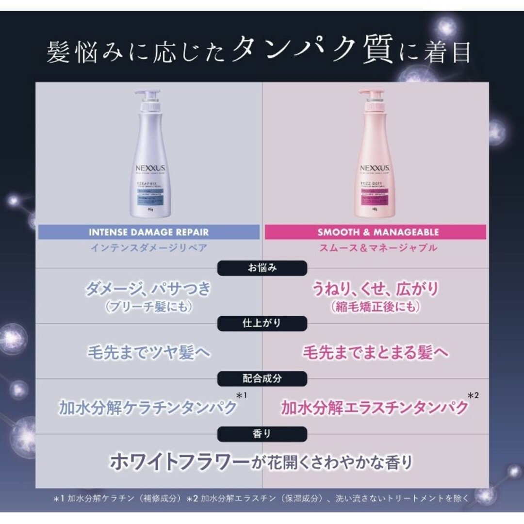 Unilever(ユニリーバ)のNEXXUS ネクサス うねりケア シャンプー ＆トリートメント 詰替え コスメ/美容のヘアケア/スタイリング(シャンプー/コンディショナーセット)の商品写真