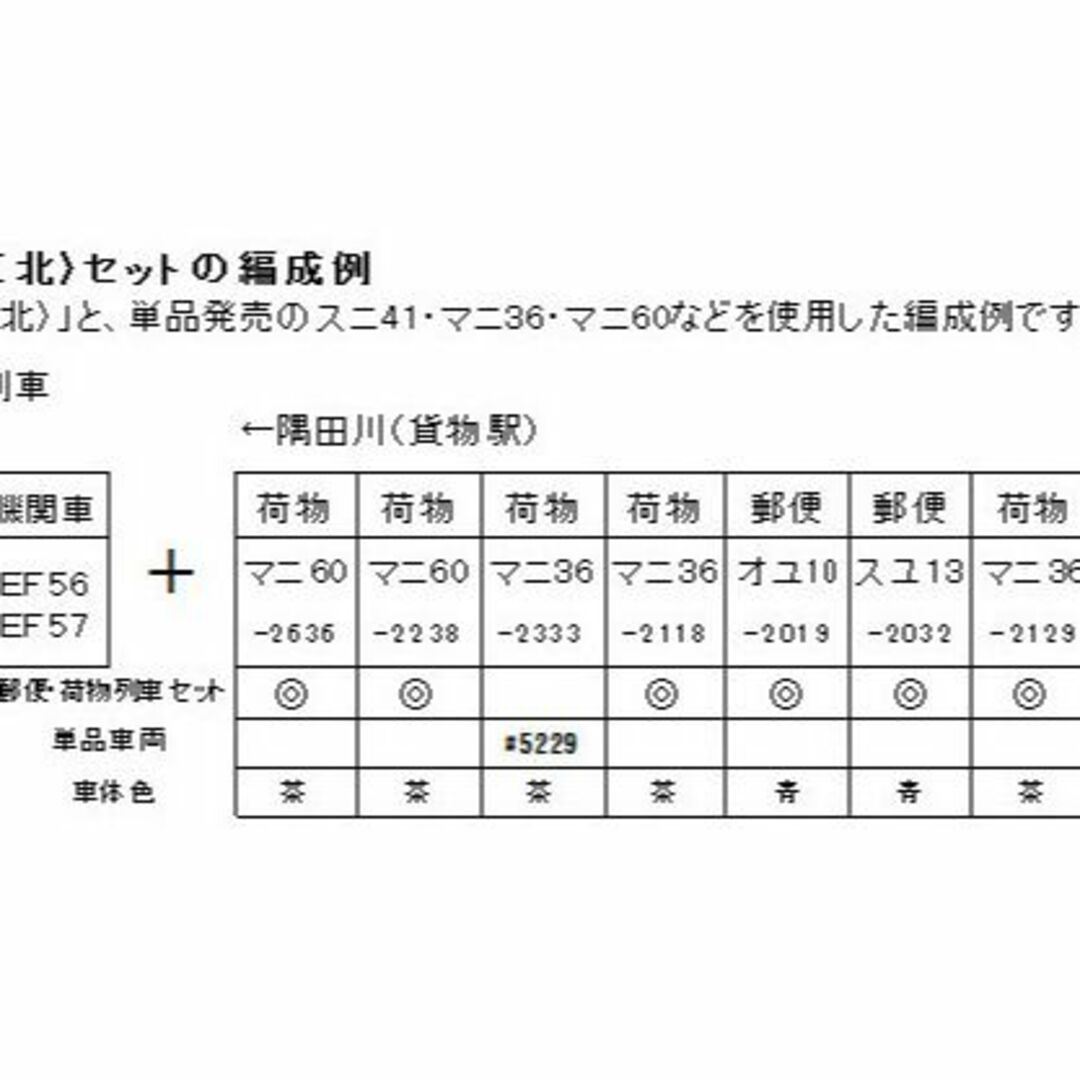 KATO 10-898 郵便・荷物列車<東北> 6両セット エンタメ/ホビーのおもちゃ/ぬいぐるみ(鉄道模型)の商品写真