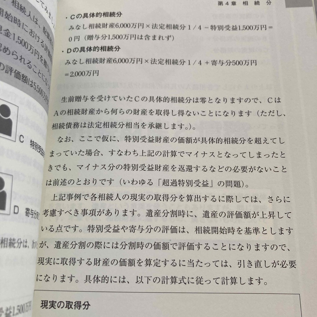 民法相続編　実務詳解 エンタメ/ホビーの本(ビジネス/経済)の商品写真