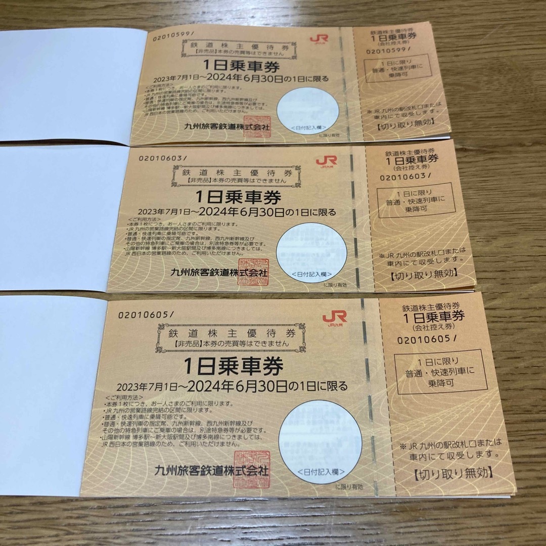＊JR九州　鉄道株主優待券（１日乗車券）＊6枚のサムネイル