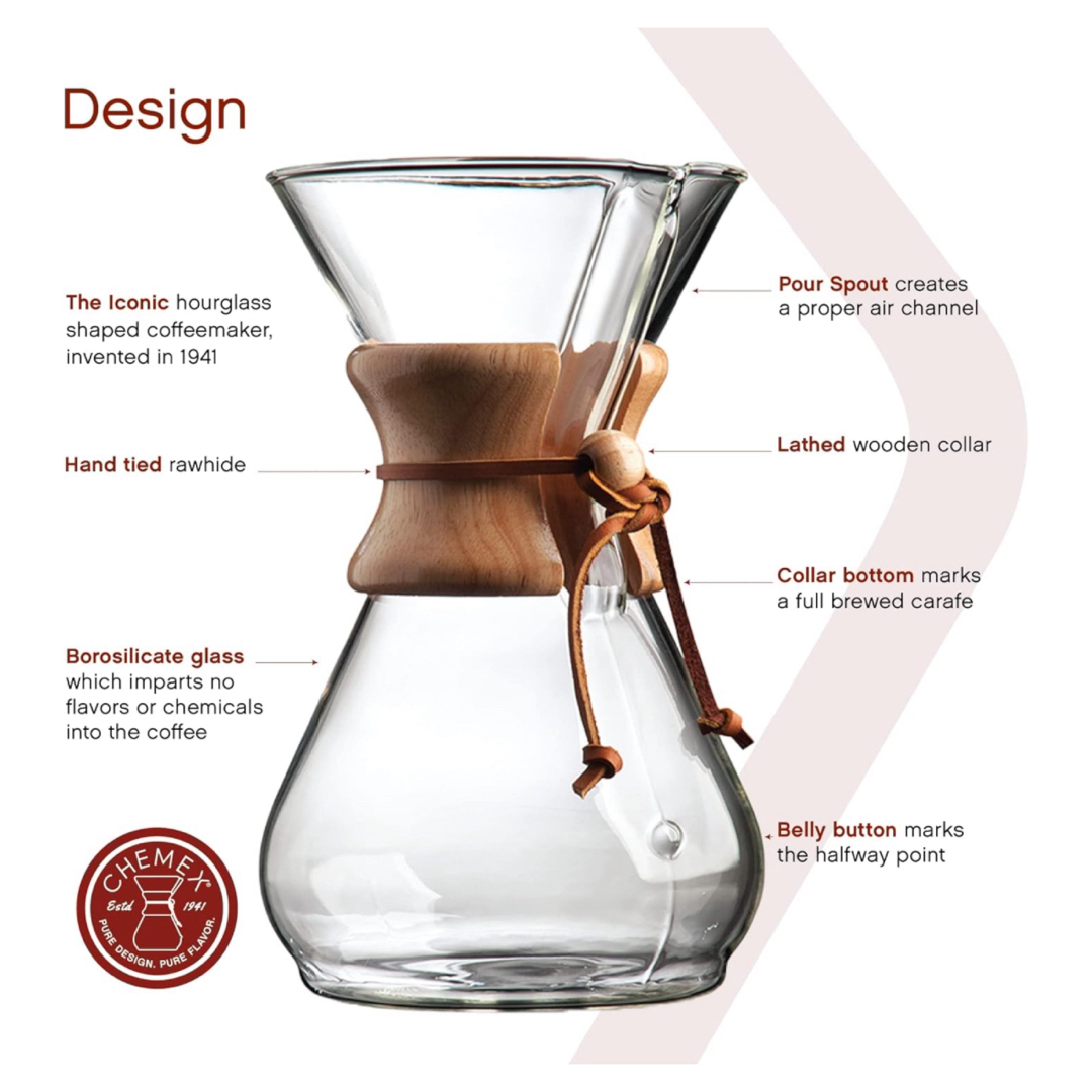 新品】CHEMEX コーヒーメーカー・純正フィルター(100枚) 新品】CHEMEX コーヒーメーカー・純正フィルター(100枚)