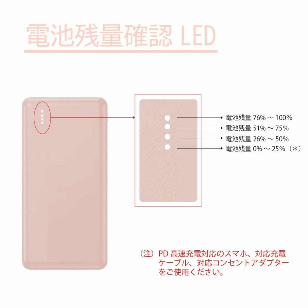 ピンク　3台同時充電　モバイルバッテリー大容量　Type-C対応　小型 スマホ/家電/カメラのスマートフォン/携帯電話(バッテリー/充電器)の商品写真