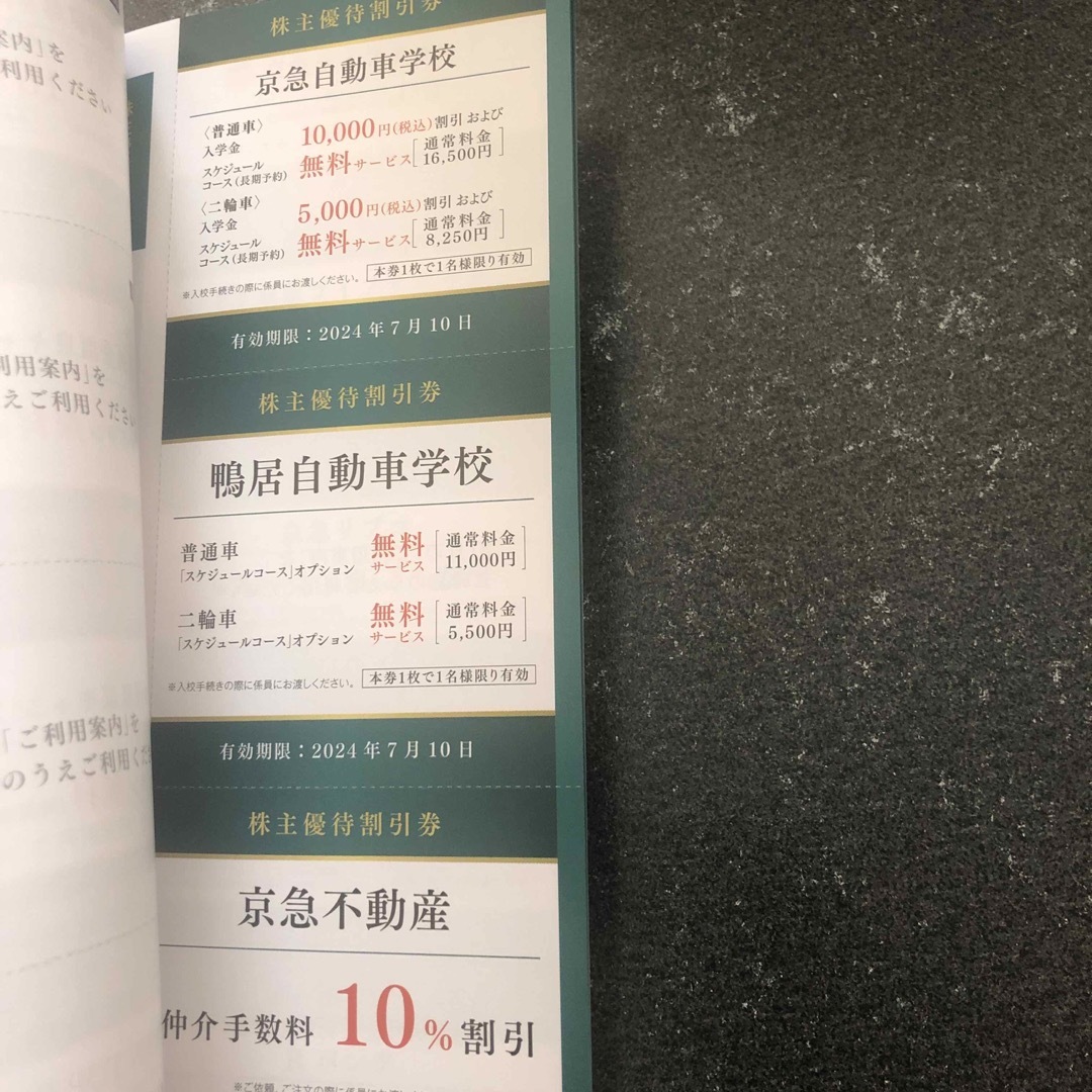 京急グループ株主優待券 チケットの優待券/割引券(その他)の商品写真