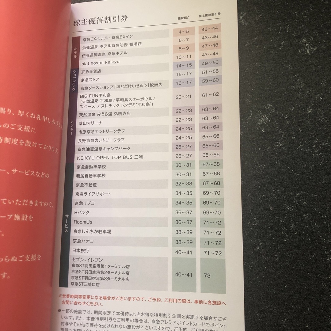 京急グループ株主優待券 チケットの優待券/割引券(その他)の商品写真