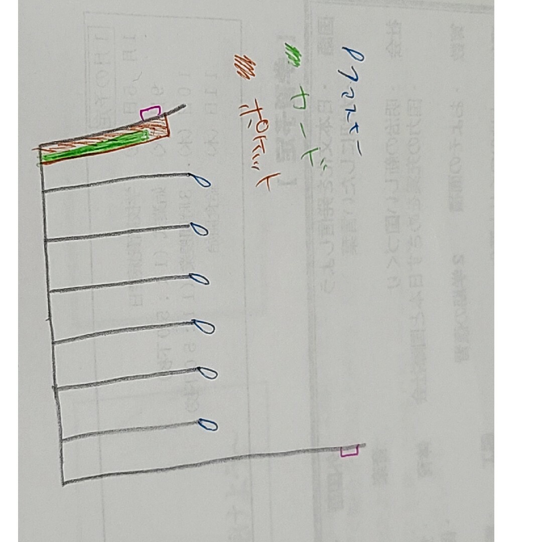 さあやな様専用 その他のその他(その他)の商品写真