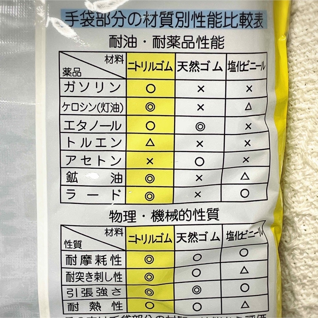 ニトリルモデル 【No.660】 腕カバー付 手袋／Ｌ／５双セット インテリア/住まい/日用品の日用品/生活雑貨/旅行(日用品/生活雑貨)の商品写真