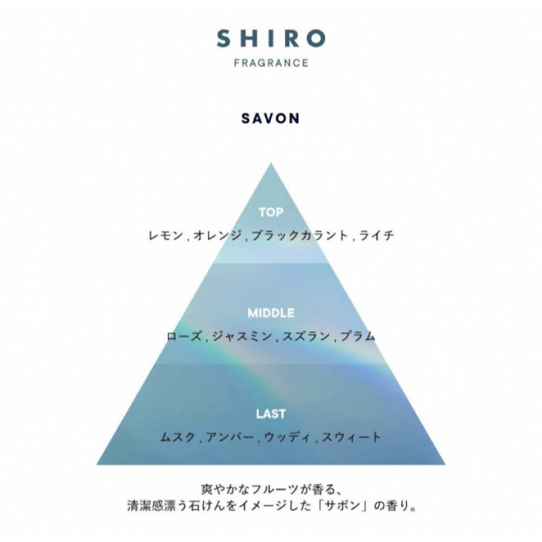 shiro(シロ)のSHIRO NEWサボン＆NEWホワイトリリー　ボディコロン2本セット コスメ/美容の香水(ユニセックス)の商品写真