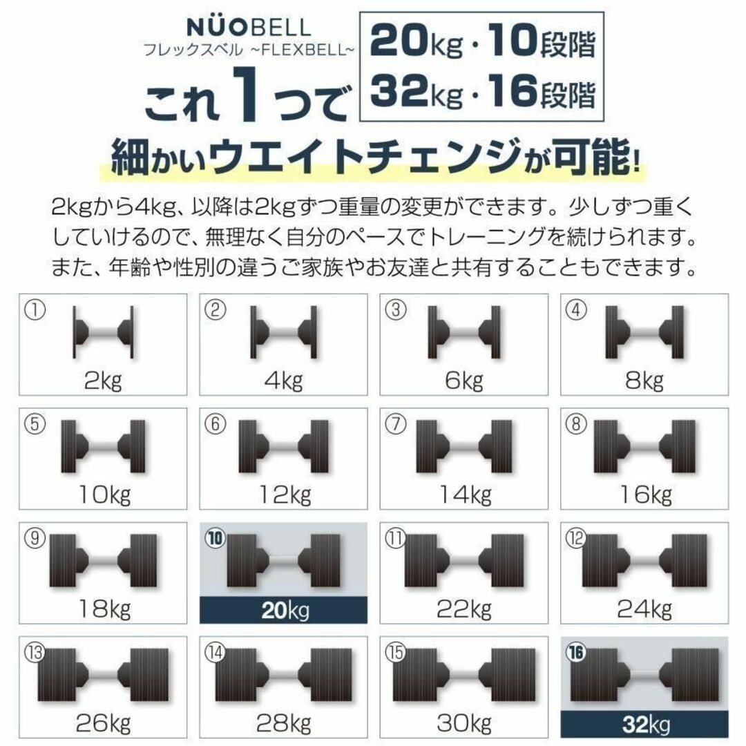 フレックスベル32kg 単品 NUO 正規代理店 可変式ダンベル 筋トレ1445 スポーツ/アウトドアのトレーニング/エクササイズ(トレーニング用品)の商品写真