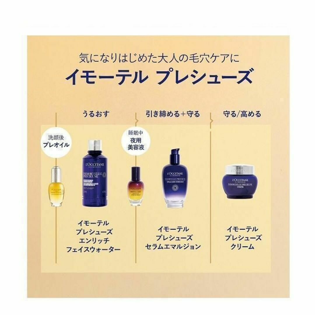 L'OCCITANE(ロクシタン)のロクシタン イモーテル プレシューズエッセンシャルフェイスウォーター フェース コスメ/美容のスキンケア/基礎化粧品(化粧水/ローション)の商品写真