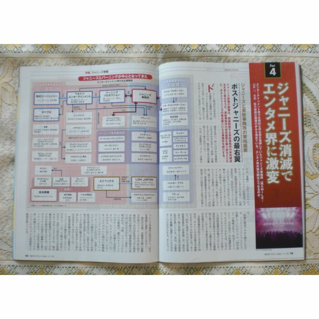 週刊ダイヤモンド 2023/11/18 ジャニーズ帝国 最強ビジネスの真実 エンタメ/ホビーの雑誌(ビジネス/経済/投資)の商品写真