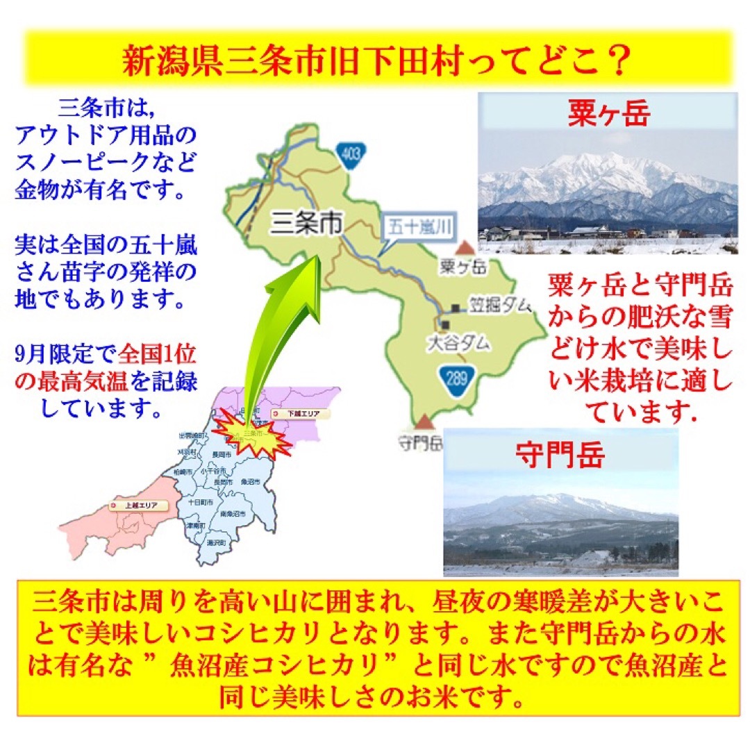 令和5年産　減農薬　新潟こしひかり白米27kg　新潟県三条市しただ村　新潟県認証 食品/飲料/酒の食品(米/穀物)の商品写真