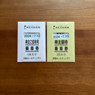 ケイハンヒャッカテン(京阪百貨店)の京阪　乗車券　株主優待　7枚(鉄道乗車券)