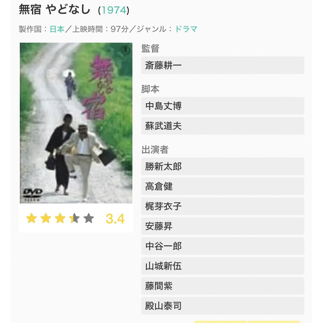 無宿 やどなし DVD 勝新太郎 高倉健 勝プロダクション 勝プロ 無宿 やどなし DVD 勝新太郎 高倉健 勝プロダクション 勝プロ