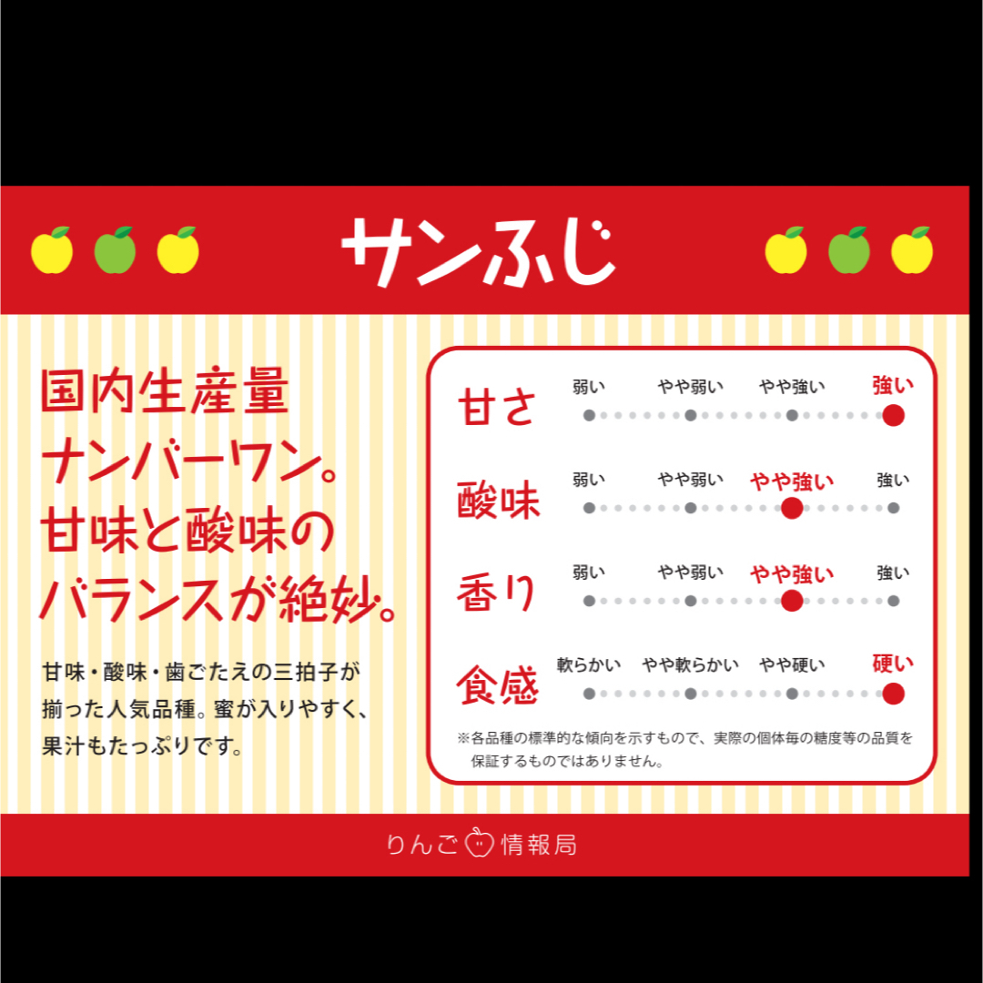 りんご(サンふじ)訳ありご家庭消費用 約10kg 食品/飲料/酒の食品(フルーツ)の商品写真