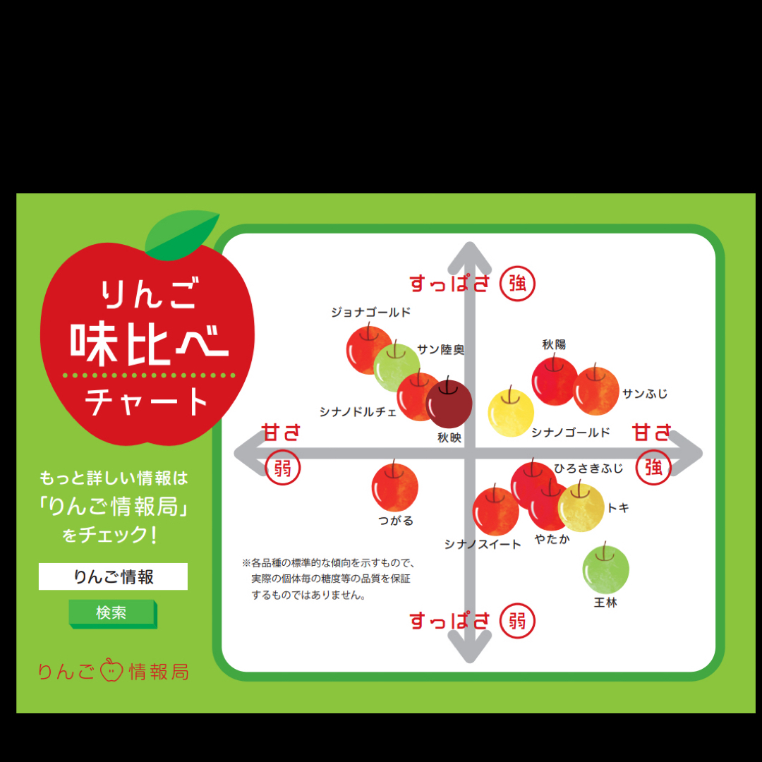 りんご(サンふじ)訳ありご家庭消費用 約5kg 食品/飲料/酒の食品(フルーツ)の商品写真