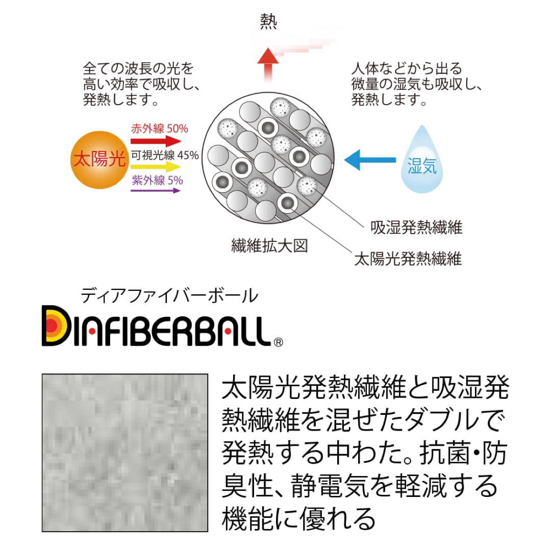 WORKMAN(ワークマン)のスヌーピーさま専用 ワークマン DFBスリッポン S ブラック 発熱 ワンマイル レディースの靴/シューズ(スリッポン/モカシン)の商品写真