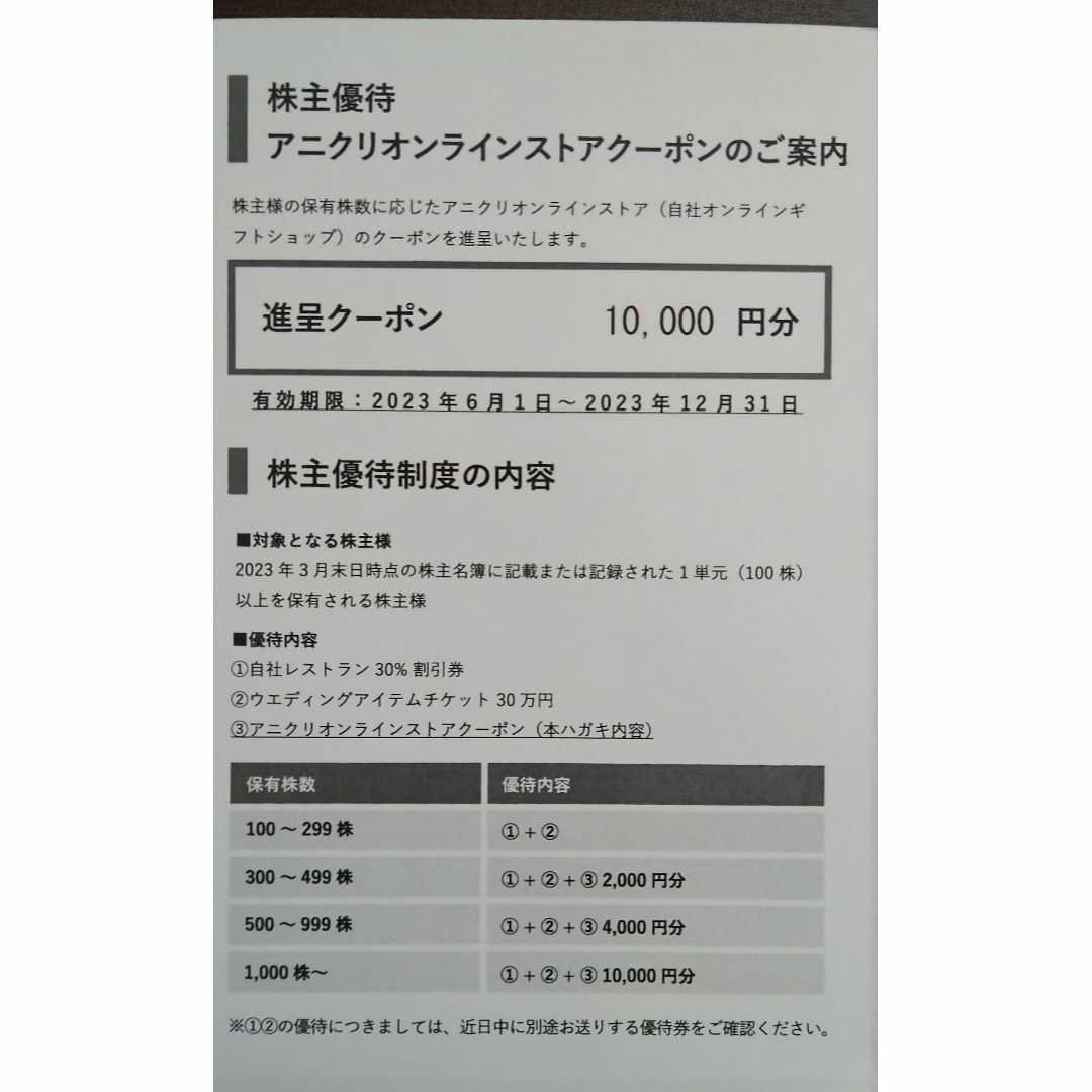 10000円分　エスクリ★送料無料★株主優待　アニクリギフトストアクーポン券ショッピング