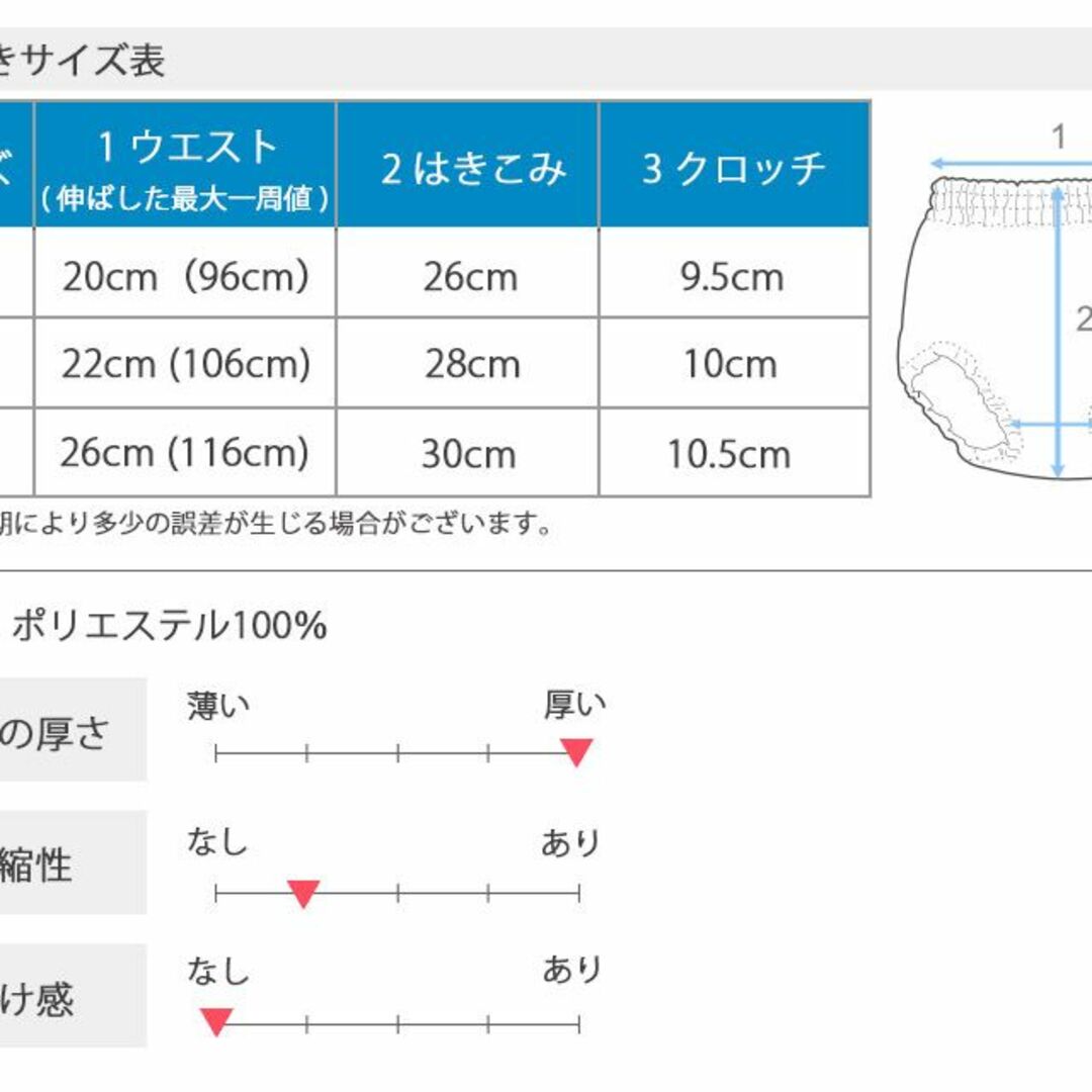 Ｍサイズ　ハイレグブルマ（ライン入り）オレンジ　ＢＬ１３ スポーツ/アウトドアのスポーツ/アウトドア その他(陸上競技)の商品写真