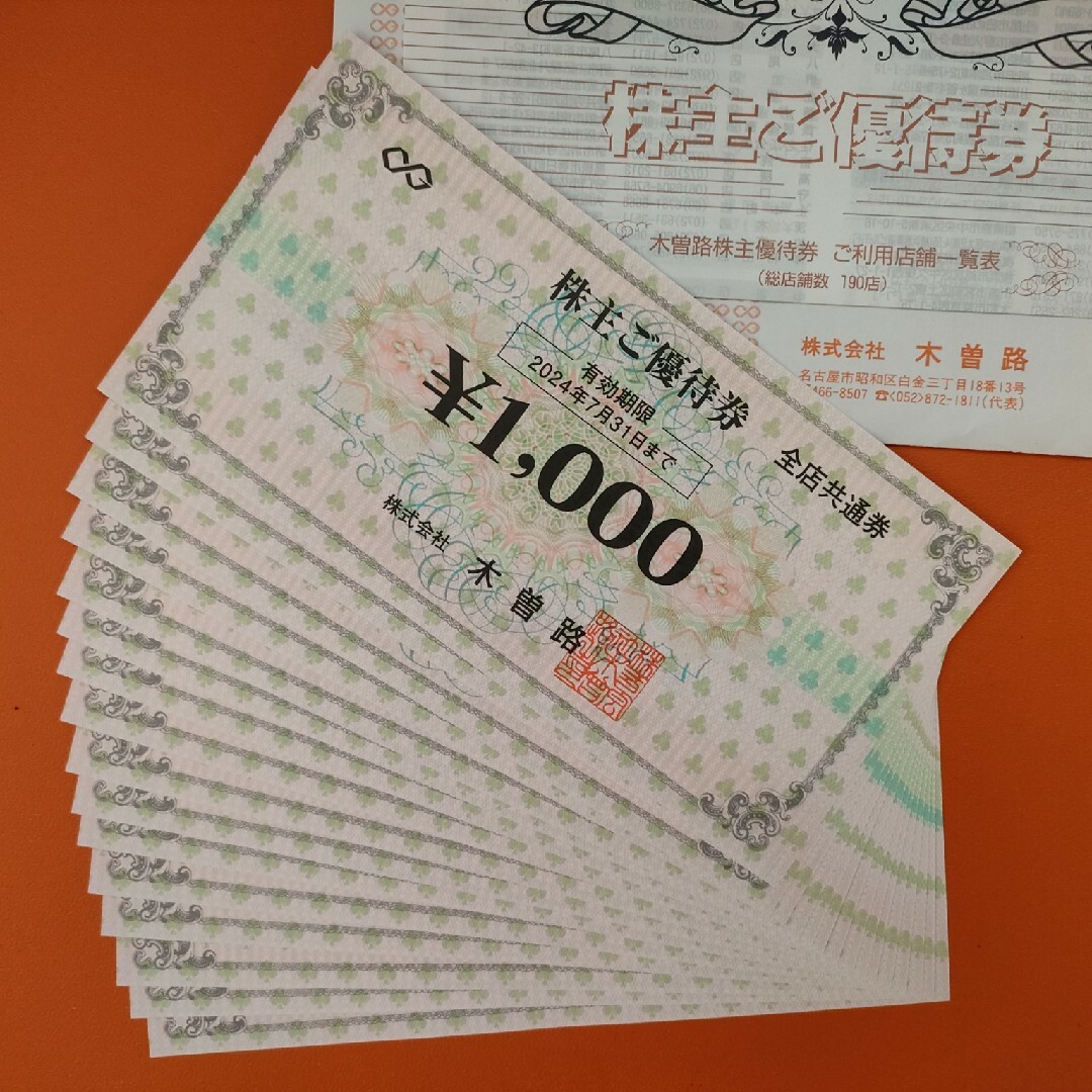 ストアプロモーション 木曽路 株主優待券 16000円分（税込 17600円分